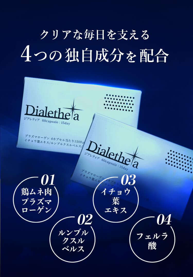 クリアな毎日を支える4つの独自成分「鶏ムネ肉プラズマローゲン 1500mg」「ルンブルクスルベルス」「イチョウ葉エキス」「フェルラ酸」を配合